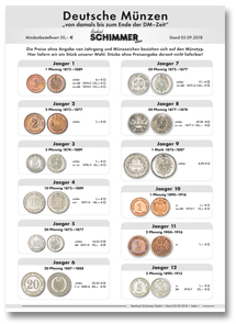 Bild Deutsche Münzen